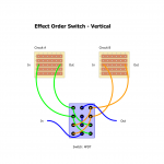 Effect Order Switch V.png