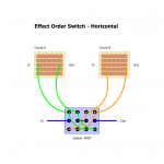 Effect Order Switch H.png