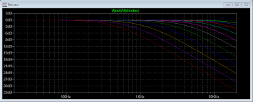Rat filter curves.png