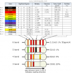 resistor color codes chart.png