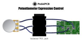 PedalPCB-ExpressionControl.jpeg