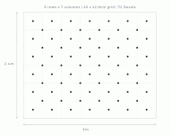 Decal-spacing-grid-example-1.gif