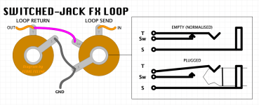 SWITCHED-JACK FX LOOP 2022-09-01 FFFX.png