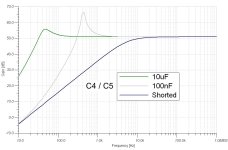TL431_Precision_Fuzz_Curve_Chart.jpg