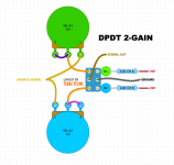 DPDT 2-GAIN.png