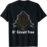 O Circuit Tree.jpg