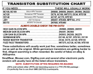 TransistorSubstitutionChart.png