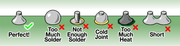 Good-and-Bad-solder-joints.png