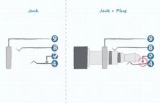 STEREO JACK SWITCHED TIP MUSIKDING 9pin.jpg
