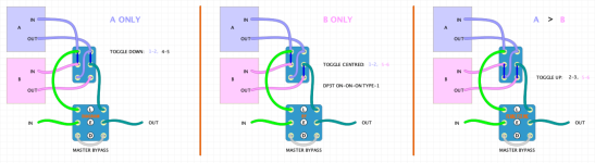 DP3T TYPE 1 dual circuit wiring.png