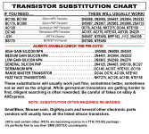 TransistorSubstitutionChart_NEW.png