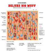 EHX Deluxe Big Muff EH3054C.png