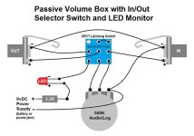 Passive-Volume-Control-Box-with-LED.jpg