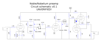 NobeliumSchematic-0.1.png