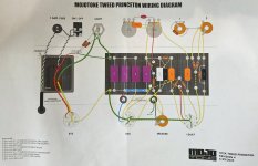 Tweed Princeton 5F2A wiring diagram.jpg
