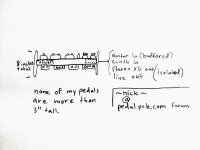 pedalboard idea sketch.jpg