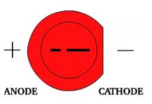 Led Anode - Cathode ID.jpg