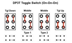 3-Way_Toggle_On-On-On_Diagram_Blank.png