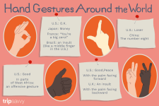 hand gestures around the world.png