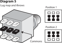 3PDT how it works.png