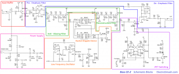 boss-ce-2-schematic-parts.png