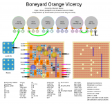Boneyard Orange Viceroy.png